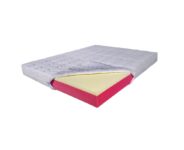 Saltea de pat Ortopedica Memory HD, Argentum Strong 14+4+2 200×220