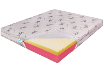 Saltea de pat Ortopedica, Memory HD 15+7+1, Lavanda Wellness, fara arcuri, 100 x 200