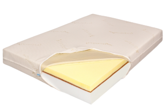 Saltea de Pat Ortopedica Memory 7 cm HD, Bio Cocos, Bio Bambus, 14+2+7, 90×200