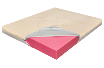 Saltea de pat Super Ortopedica Air, Bio Bumbac Cooler, Fata vara iarna, fara arcuri, 140×190 cm