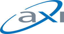 Axi-card.ro